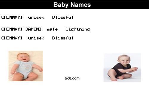 chinmayi-damini baby names